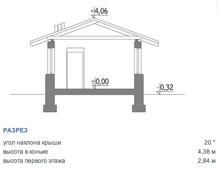 https://nizhnij-novgorod.tgv-stroy.ru/storage/app/uploads/public/65d/c2c/e1b/65dc2ce1bb211877721465.png